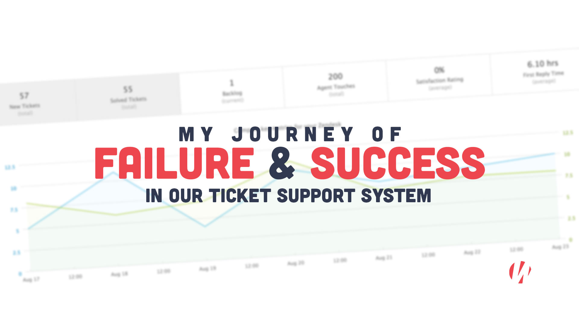 journey to failure and success in our ticket support system